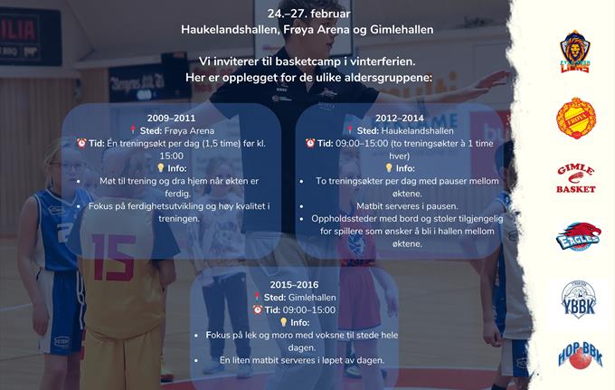 BasketAkademiet Vintercamp